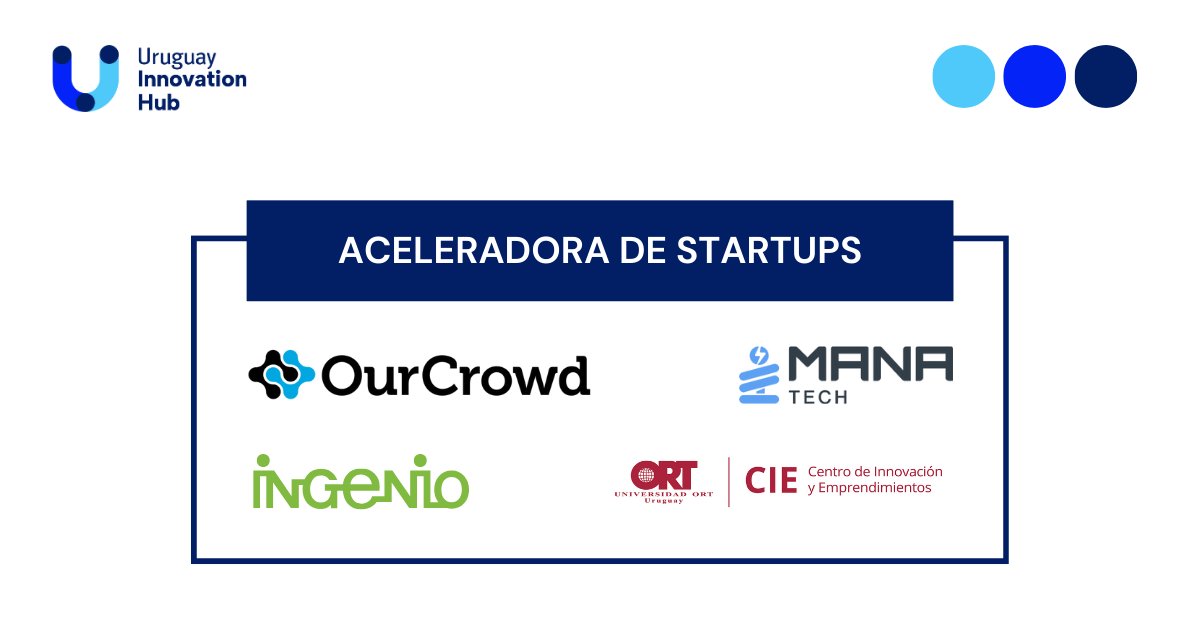 Programa de aceleración impulsado por Ingenio elegido por el Uruguay Innovation Hub para escalar emprendimientos de tecnología